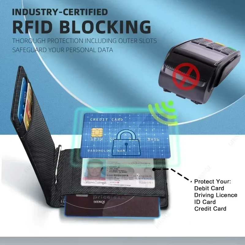 RFID Business Card Holder Men  - مراجعة Money Clip Slim وسعره